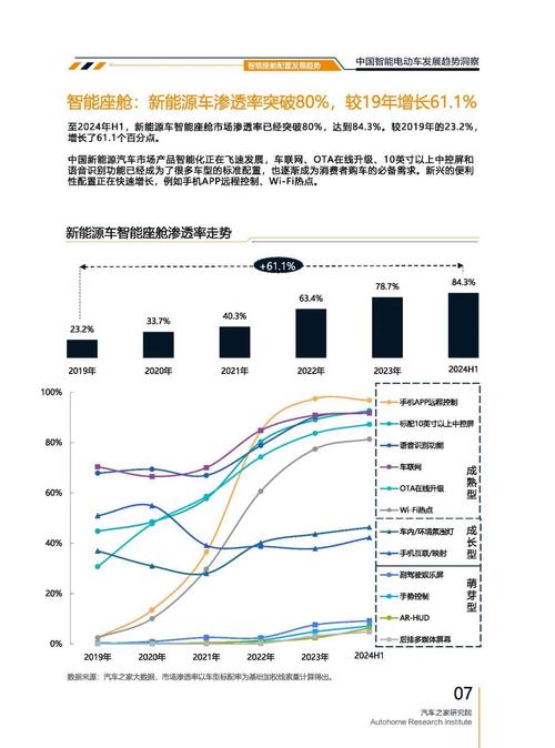 深圳45起亚对未来市场的预测，名爵汽车品牌文化的传播